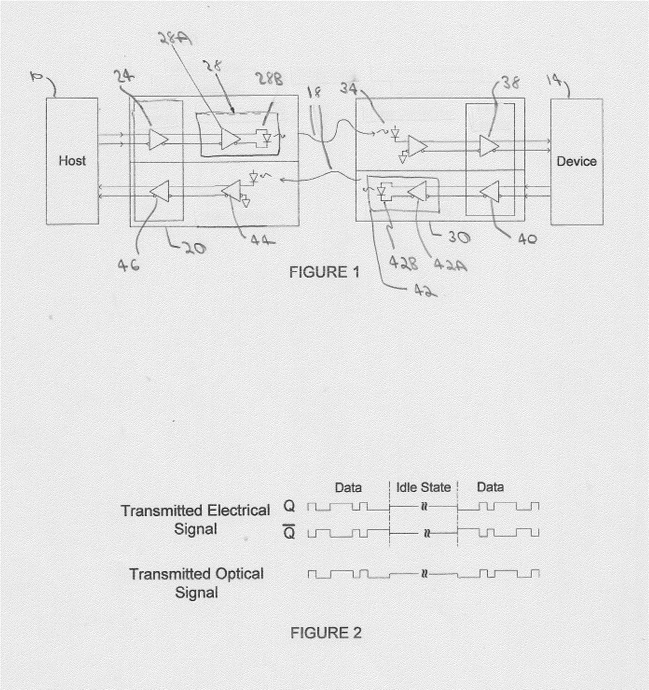 Device for sending and receiving SATA signals over an optical fiber link