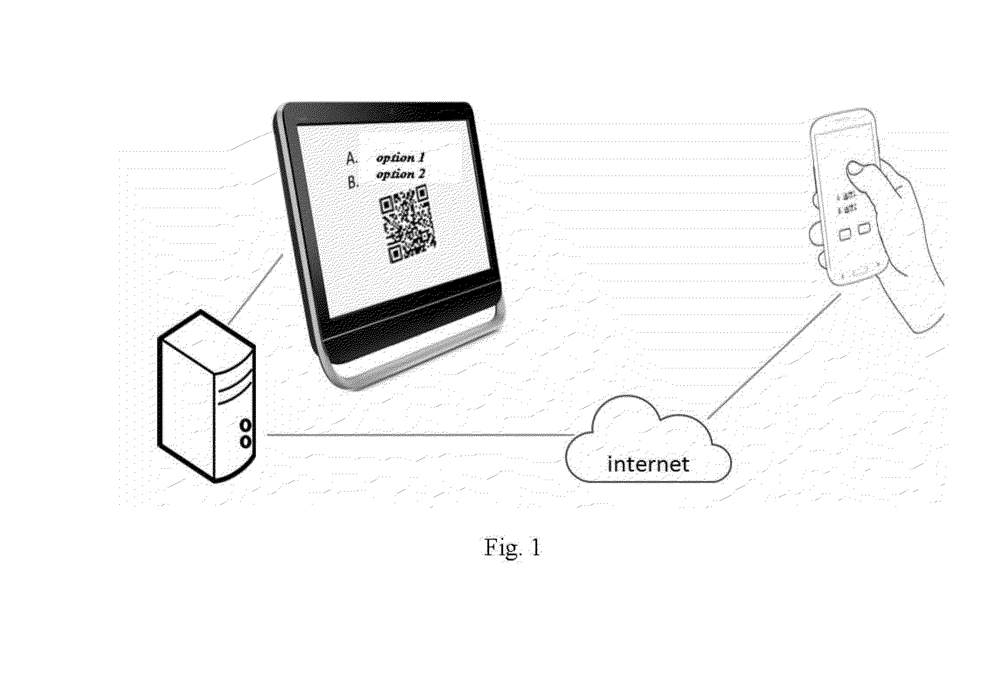 Computer and mobile end classroom interactive answering method and device based on two-dimensional code