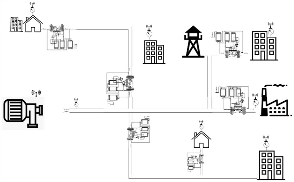 Management system capable of realizing remote pressure of water supply pipe network