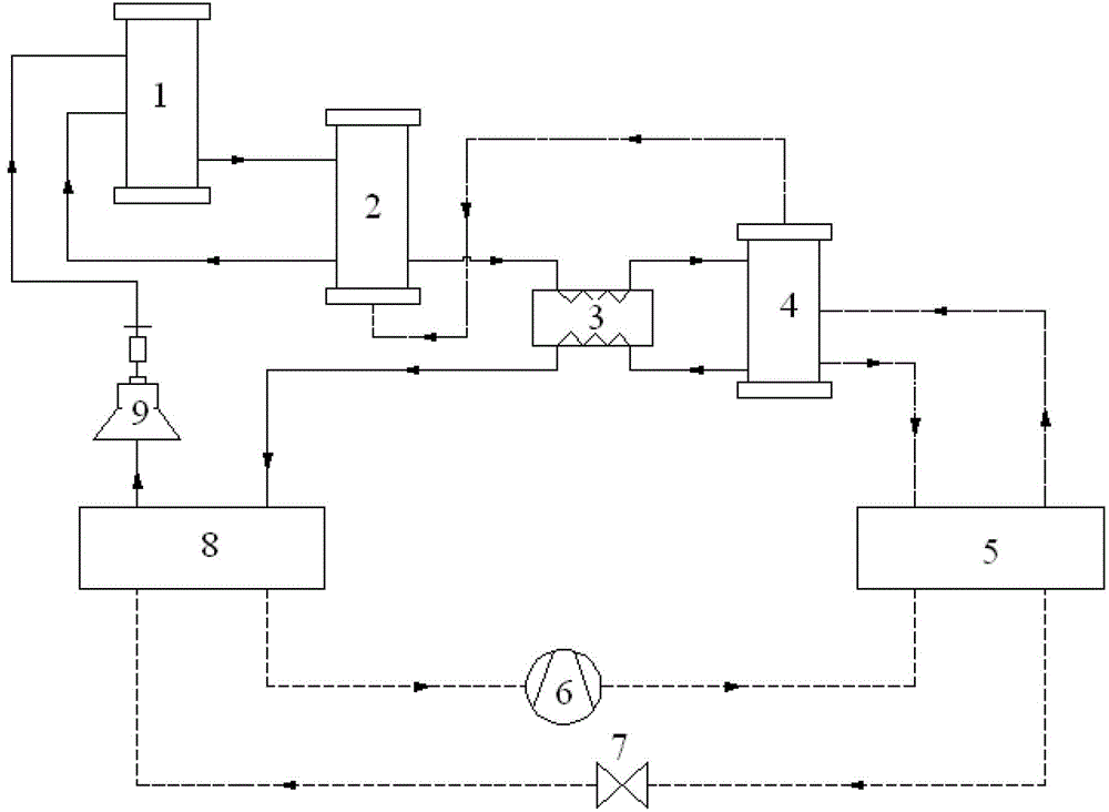 System for recycling waste heat produced by methyl-diethanolamine (MDEA) decarburization process by using ultra high temperature heat pump