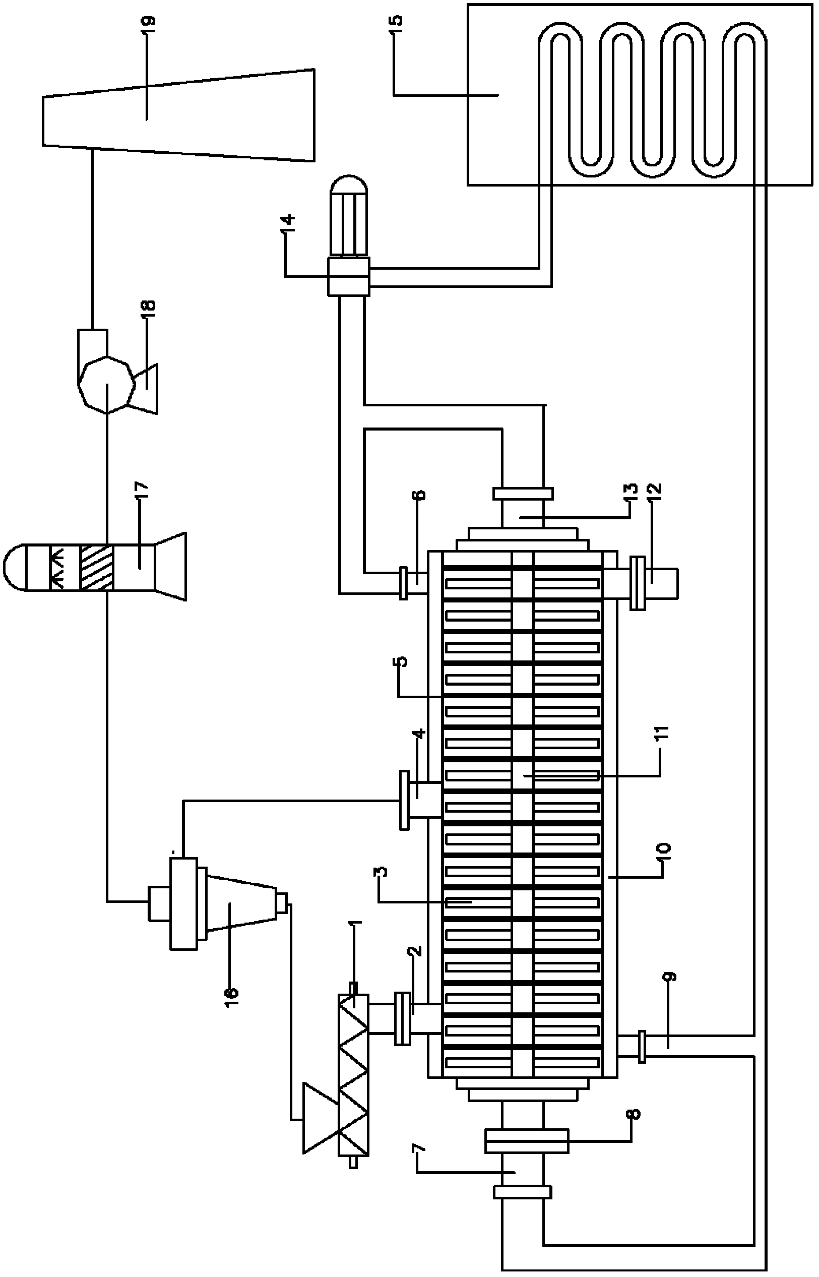 System for drying persistent organic pollutants (POPs) polluted soil through flue gas waste heat