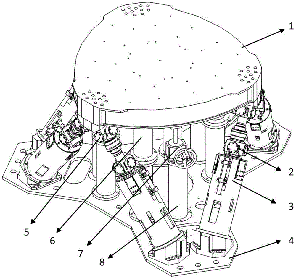 Six-freedom vibration excitation system