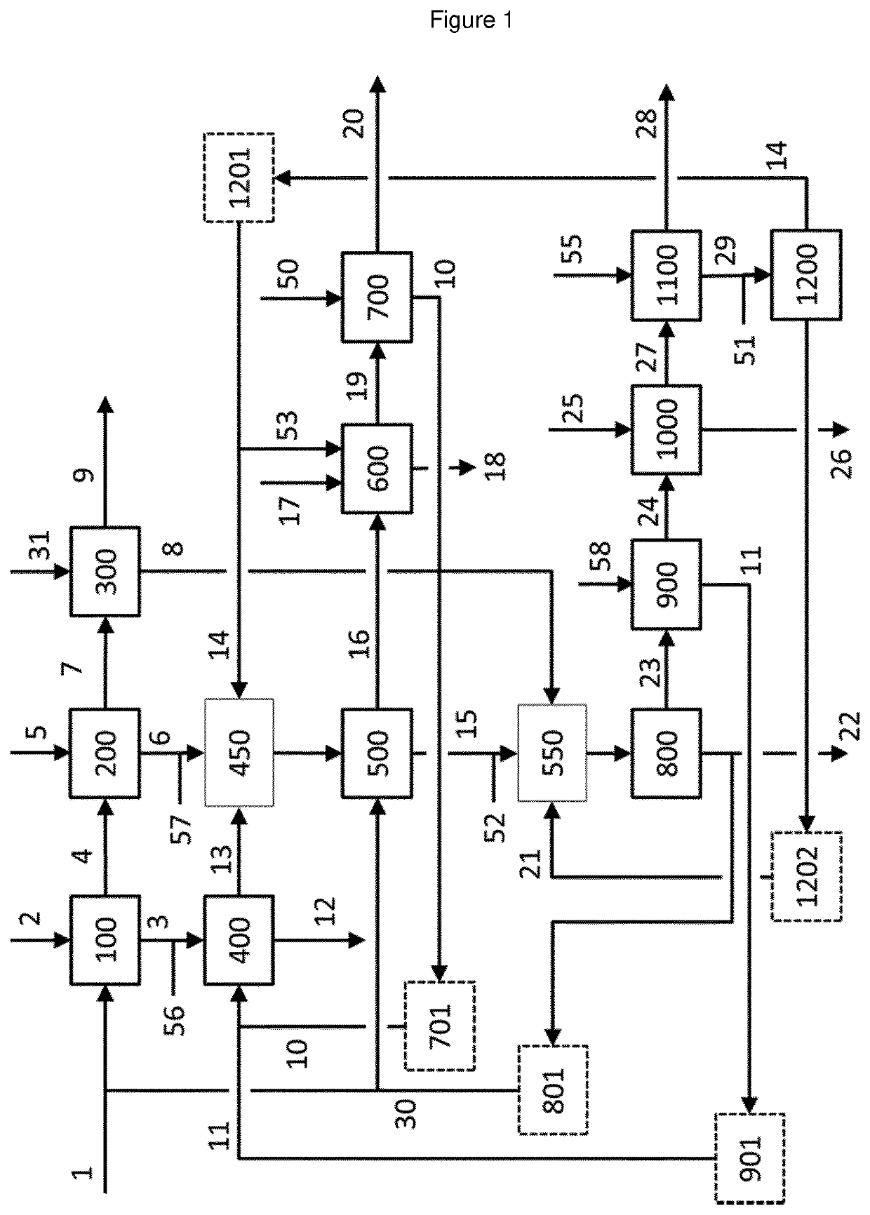 Improved pyrometallurgical process