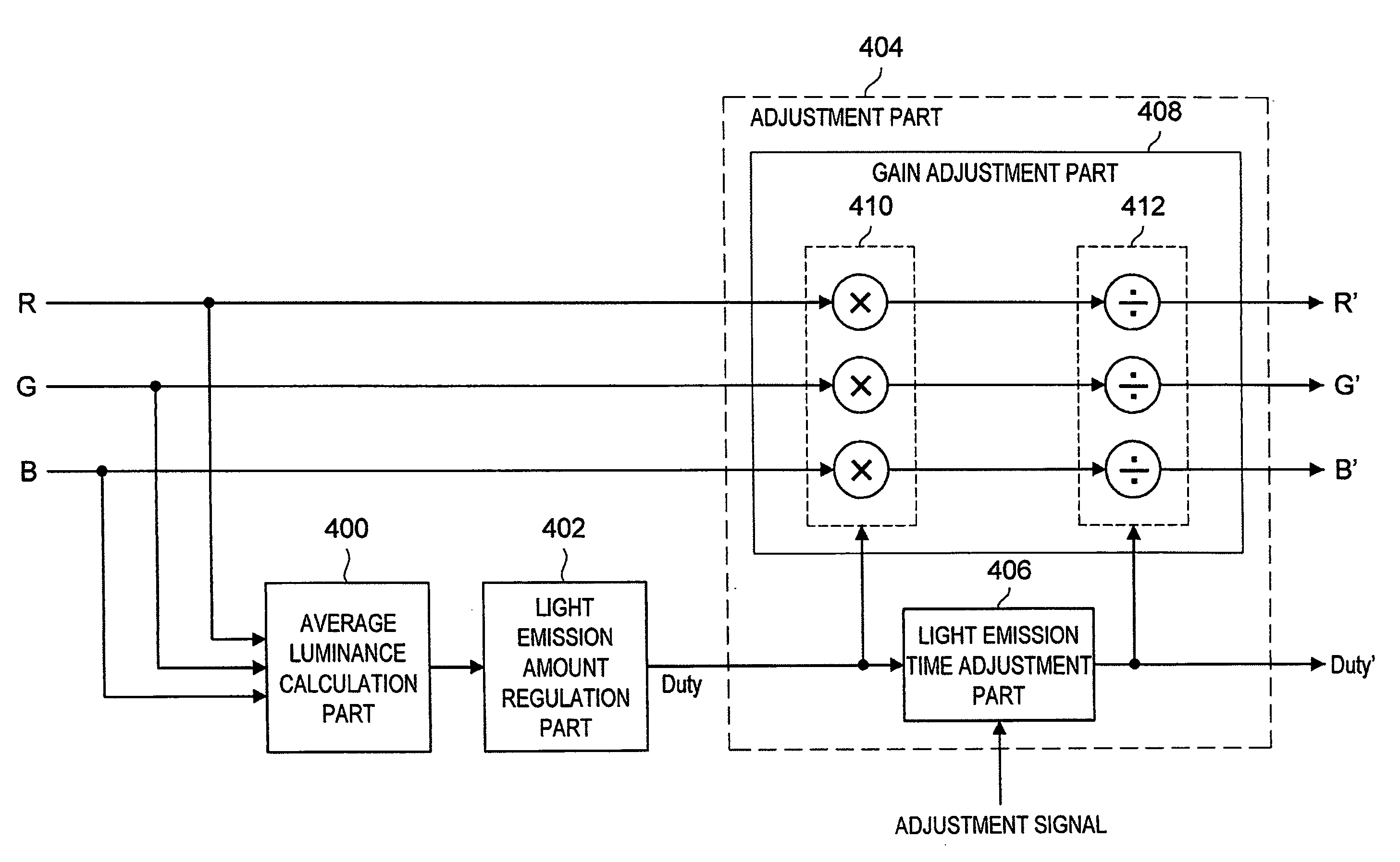 Display device, image signal processing method, and program