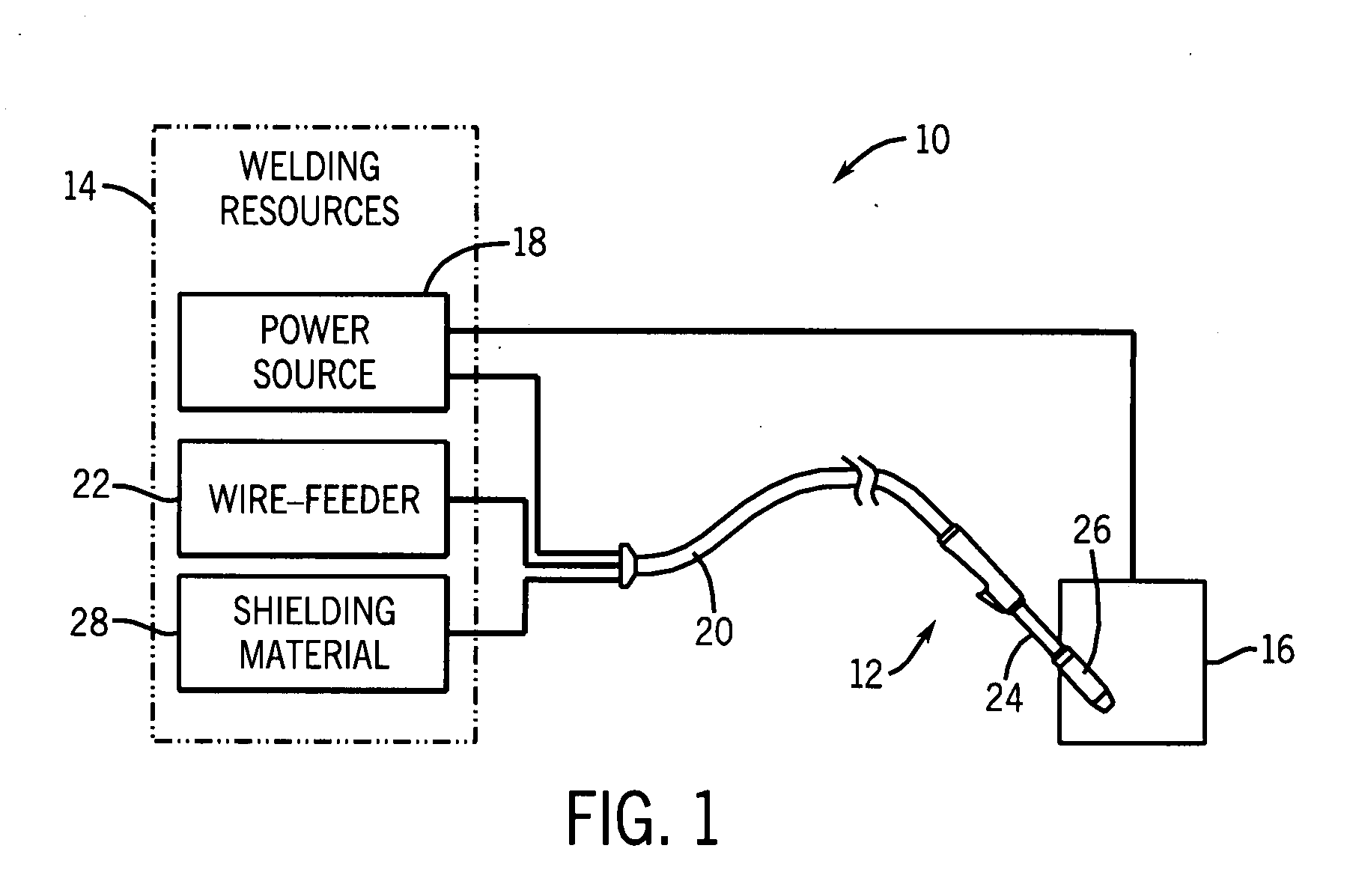 Contact tip and assembly