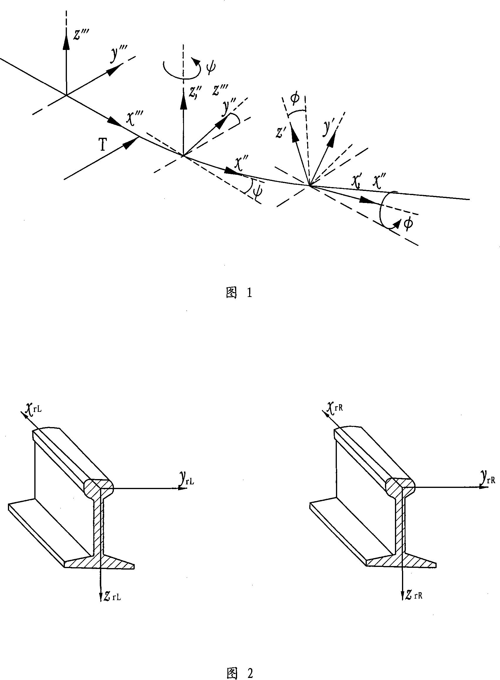 Railway track system dynamic performance visualized emulation method