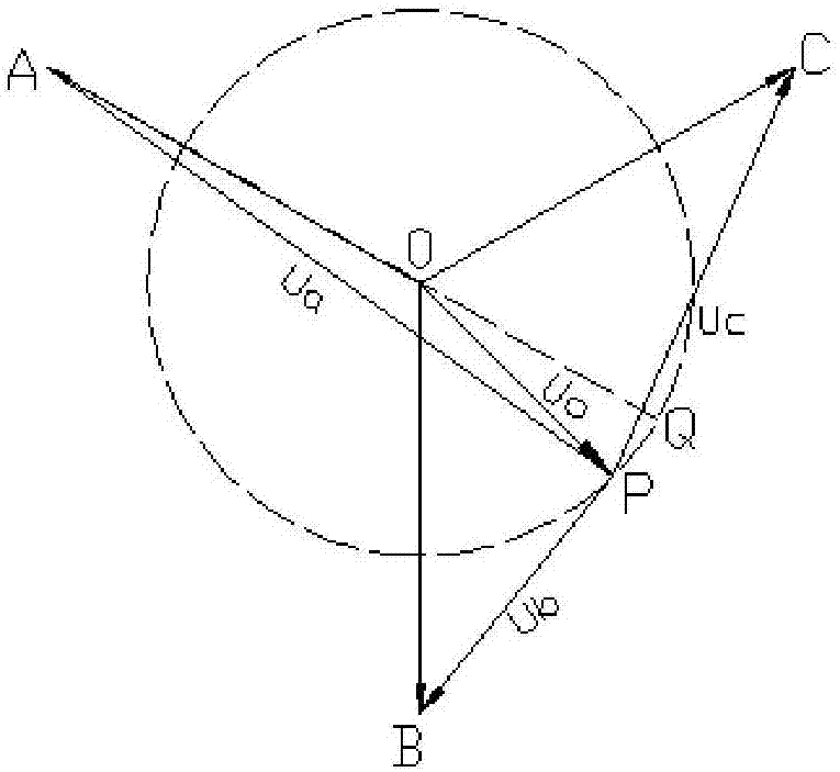 A Method for Automatic Tracking and Adjustment of Harmonic Elimination Resistor