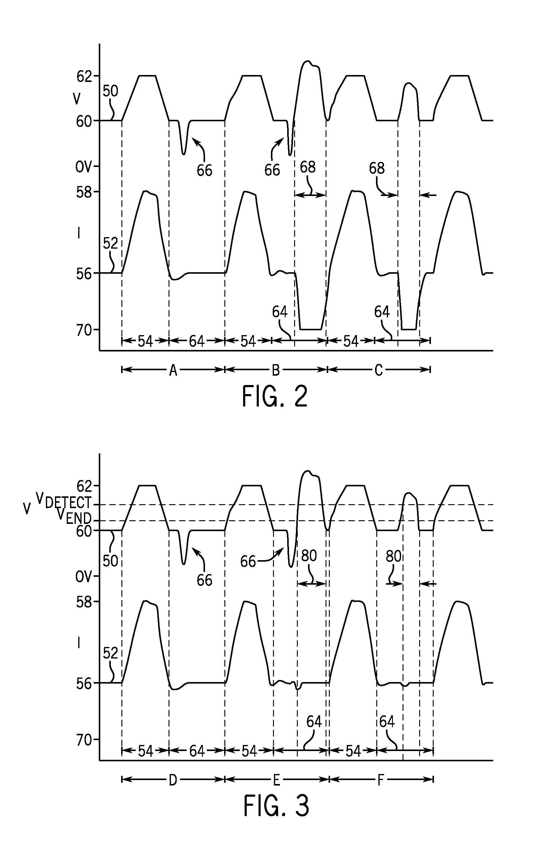 Systems and methods for anomalous cathode event control