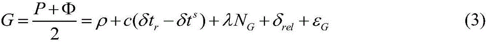 Single frequency high precision positioning method based on GNSS