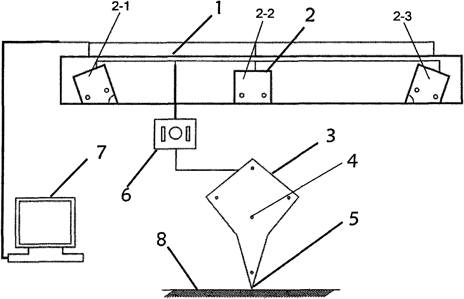 Three-dimensional coordinate measuring system of handheld target trinocular camera