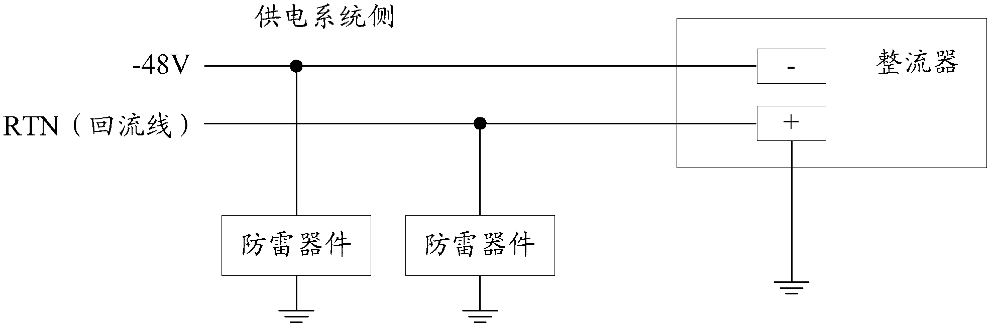 Lightning protection radio remote unit, distributed base station and lightning protection system and method thereof