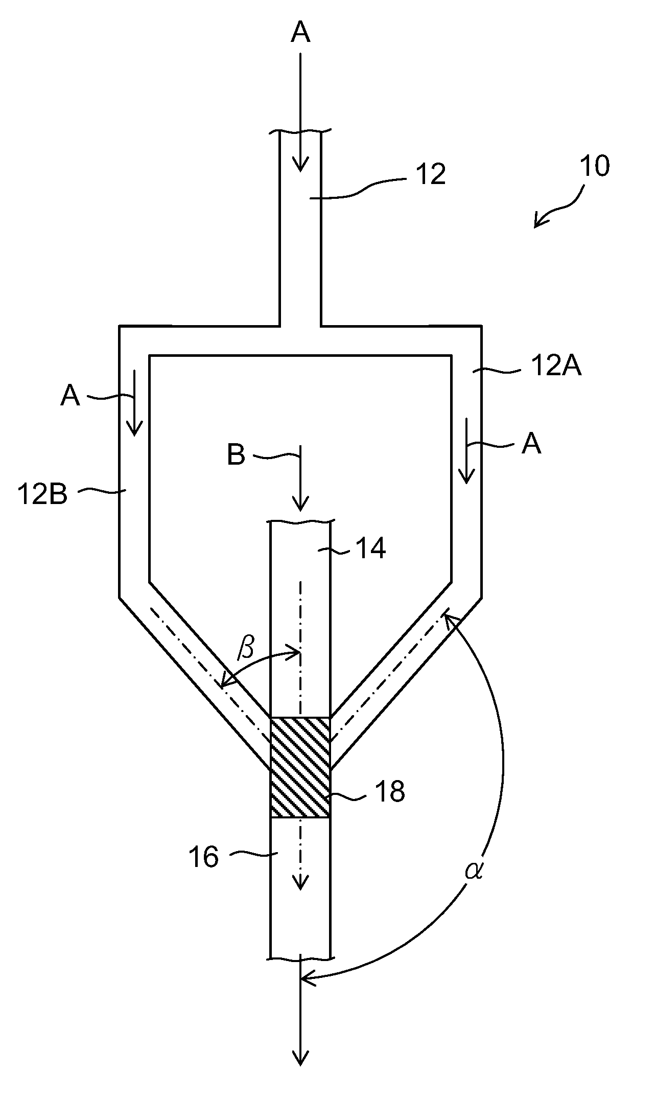 Method for mixing fluids, method for producing particulates, and particulates