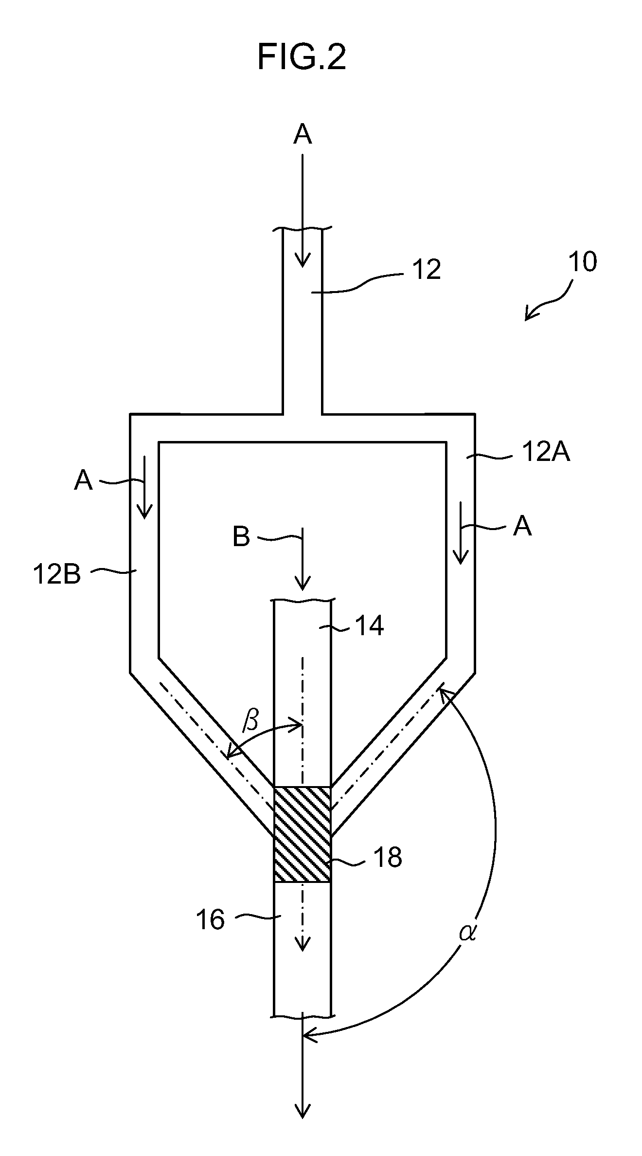 Method for mixing fluids, method for producing particulates, and particulates