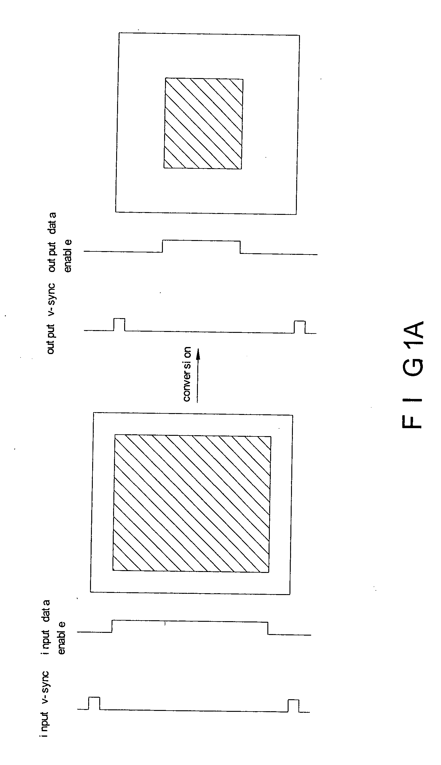 Method for frame rate conversion