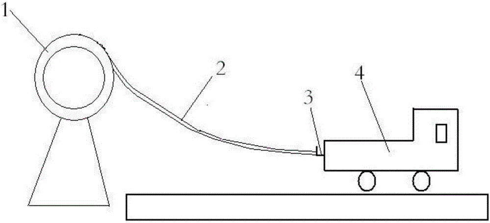 Method for desert greening