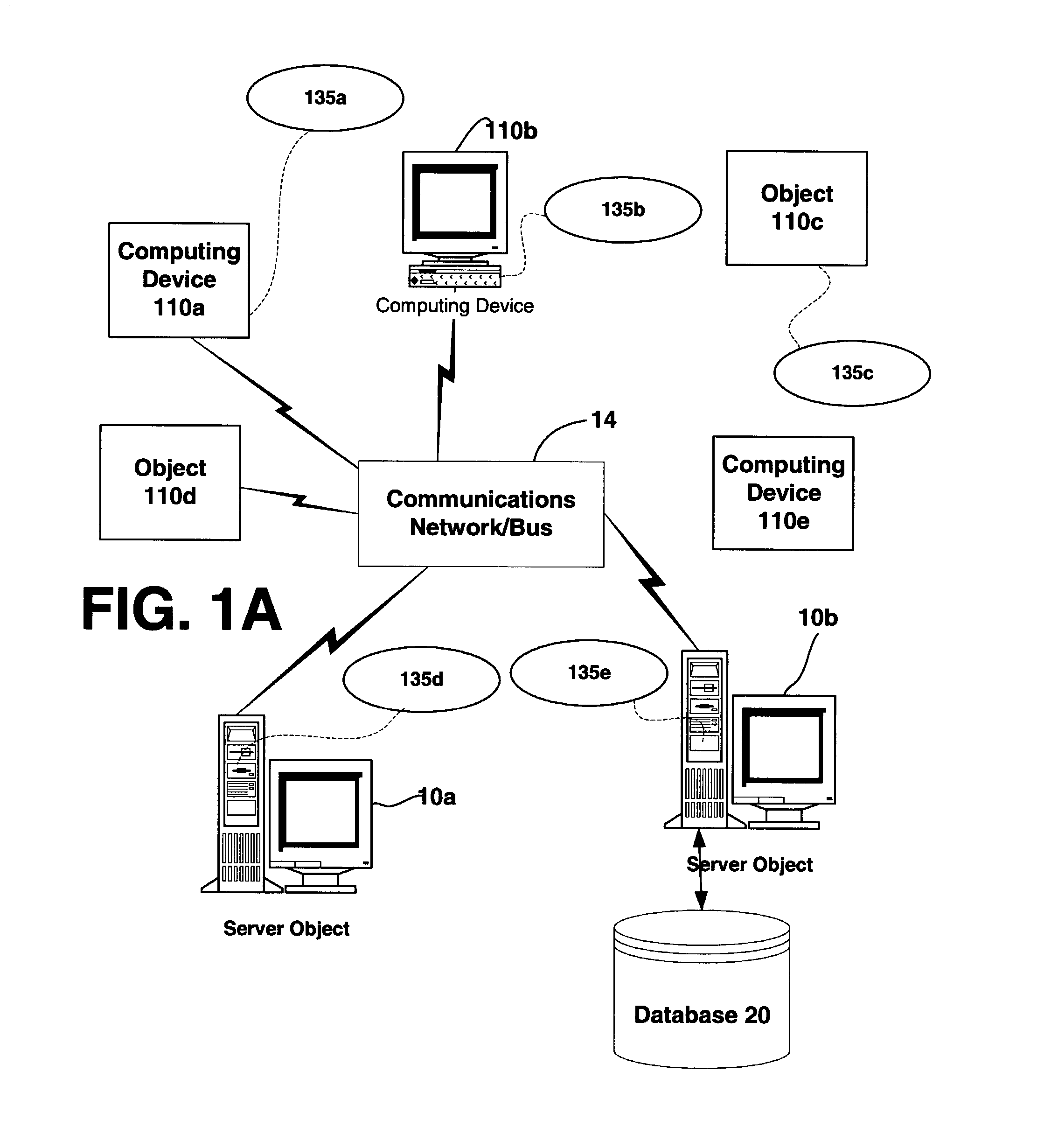 Systems and methods for providing signal-specialized parametrization