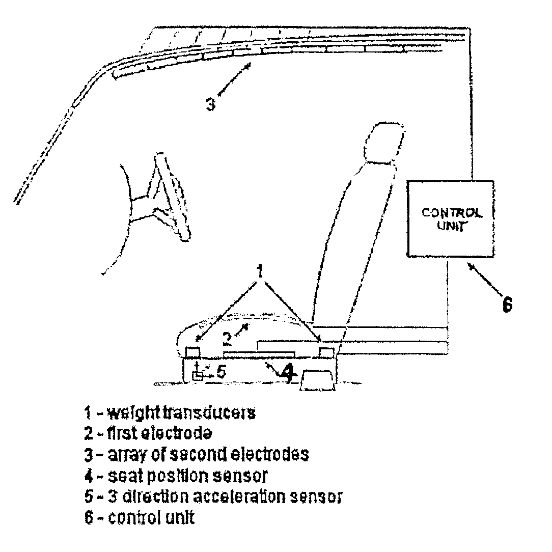 Vehicle occupant weight estimation apparatus