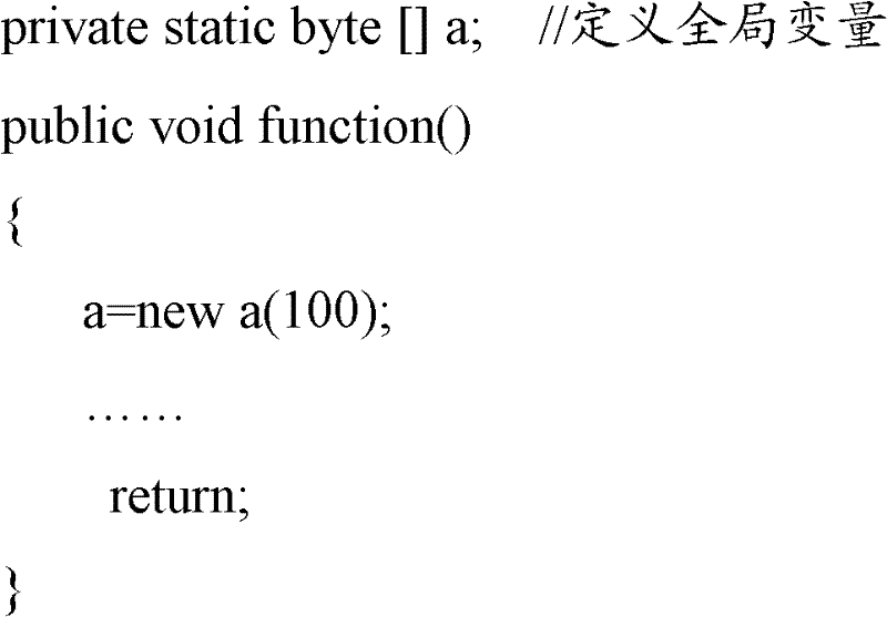 Method and device for garbage collection in java card