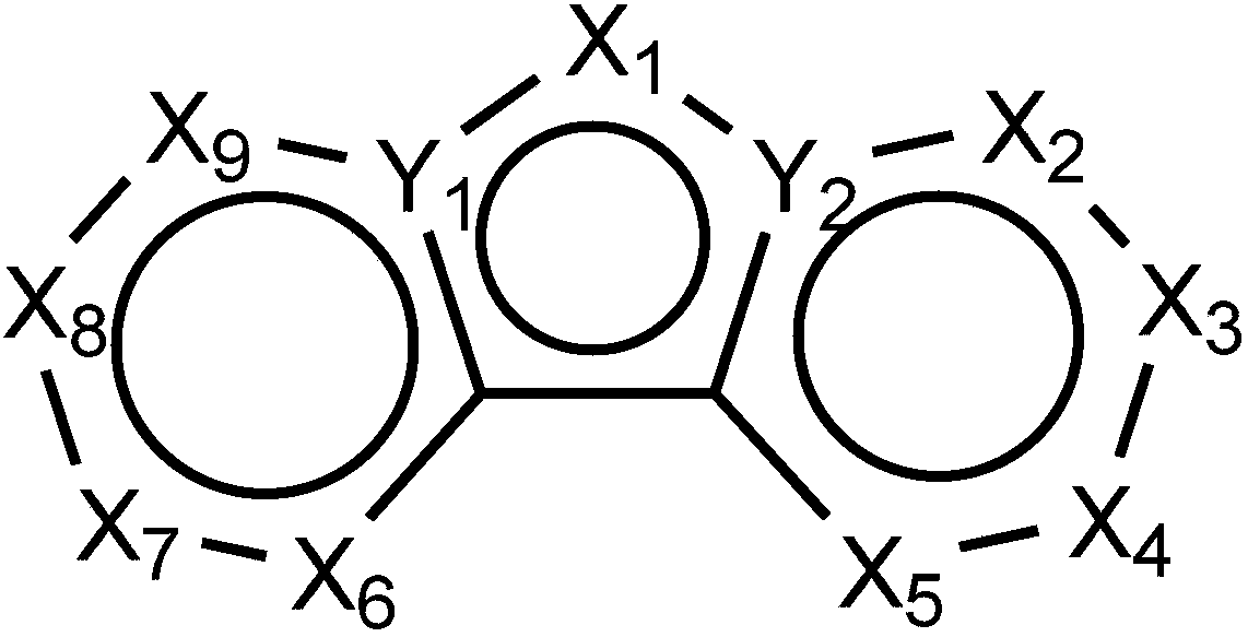 Aza aromatic compound used as blue fluorescent material and application