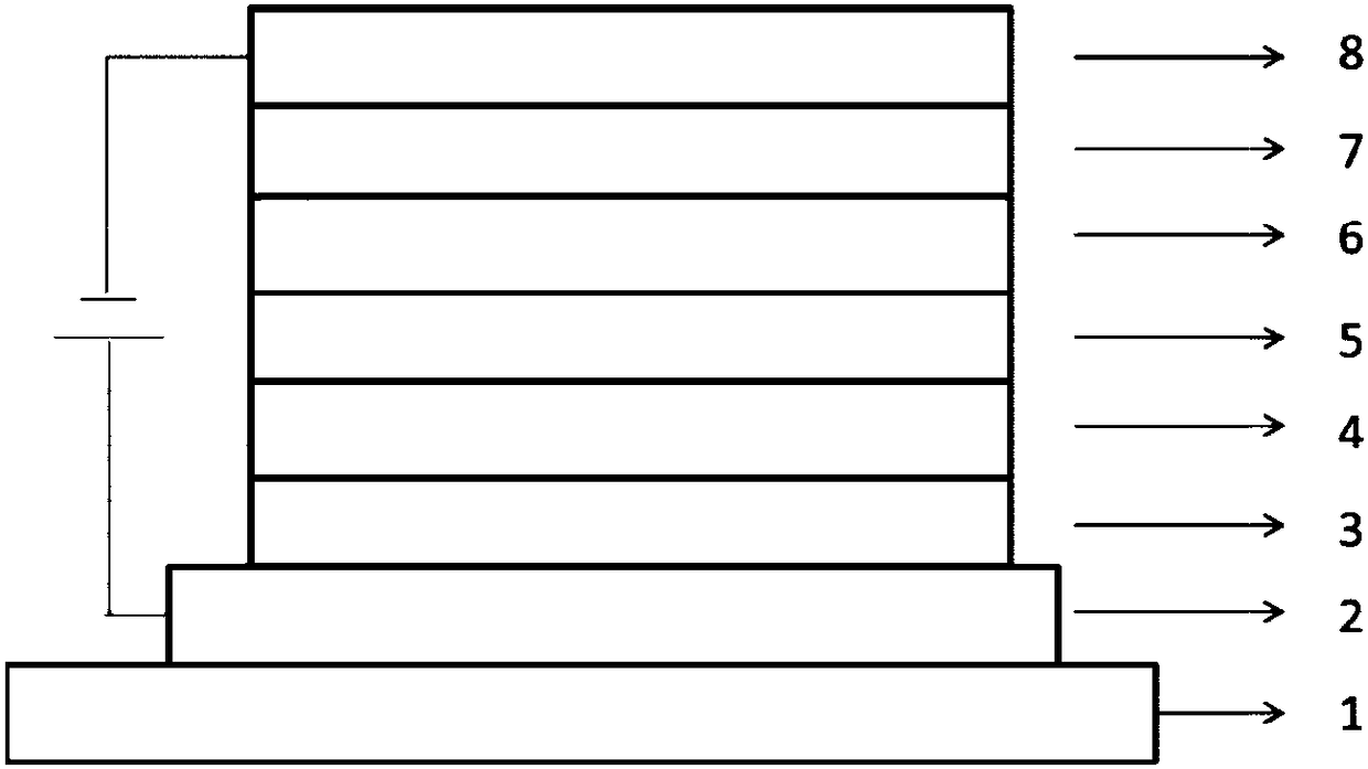 Aza aromatic compound used as blue fluorescent material and application