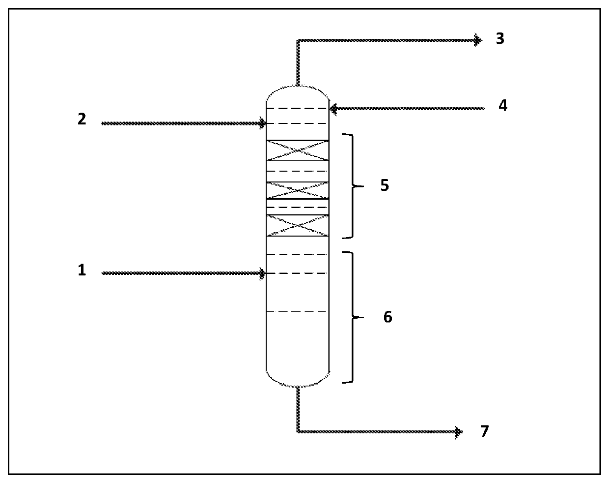 Method for separating non-linear olefins from an olefin feed by reactive distillation