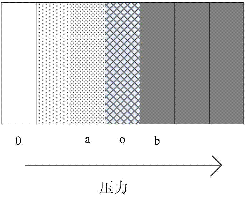 Pressure sensing film and production method thereof