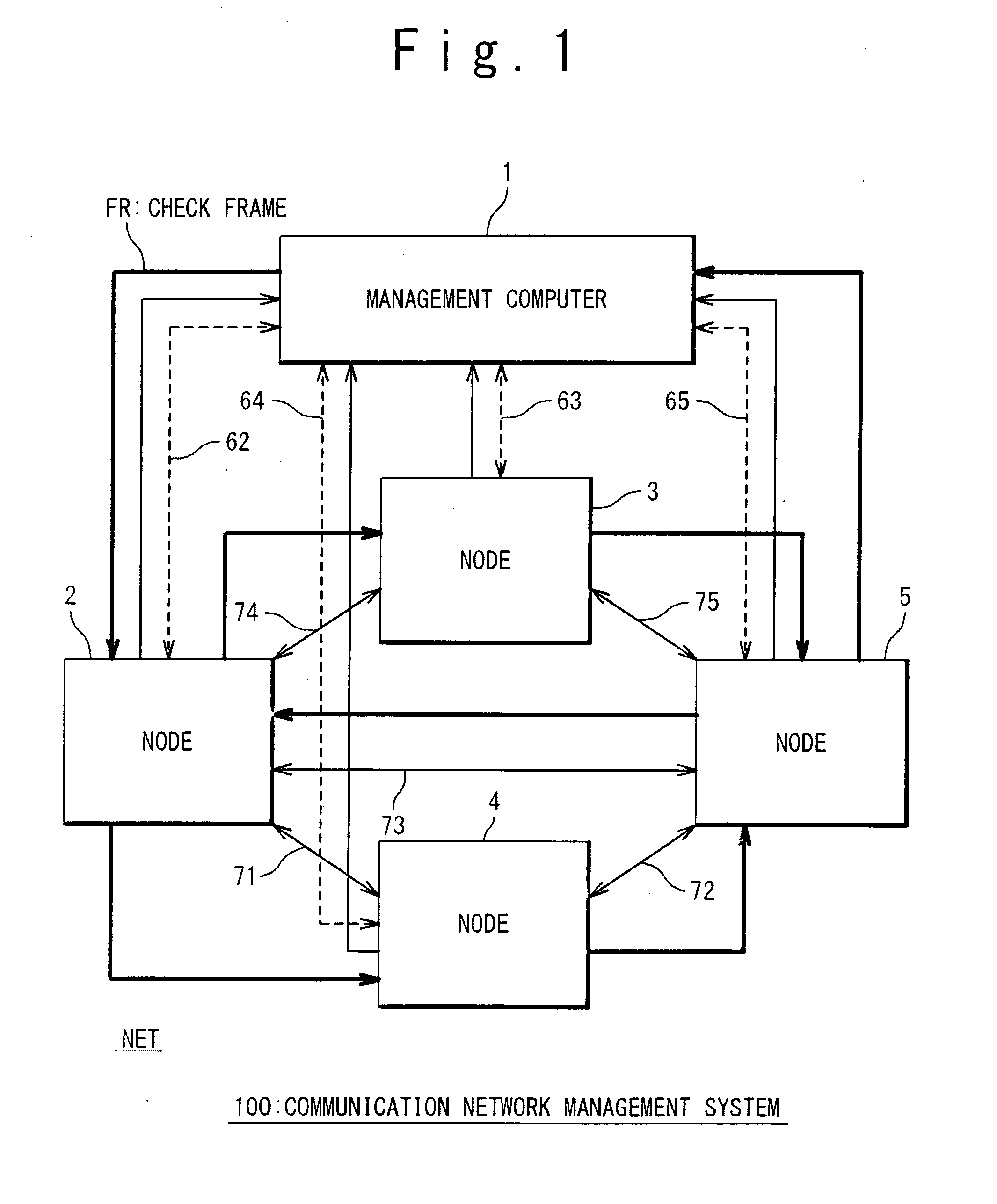 Communication network management system, method and program, and management computer