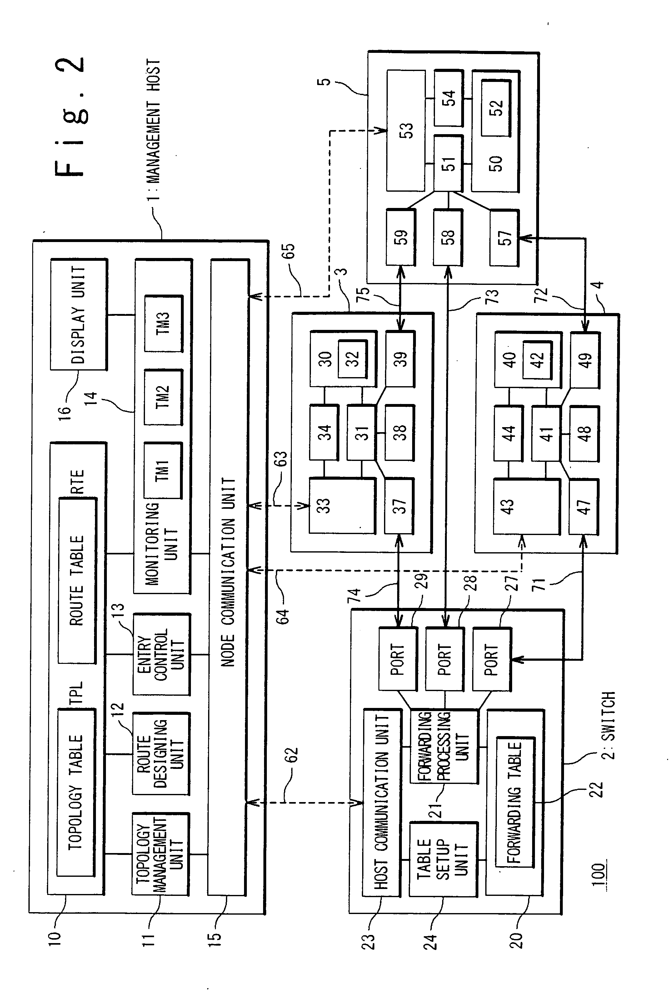 Communication network management system, method and program, and management computer