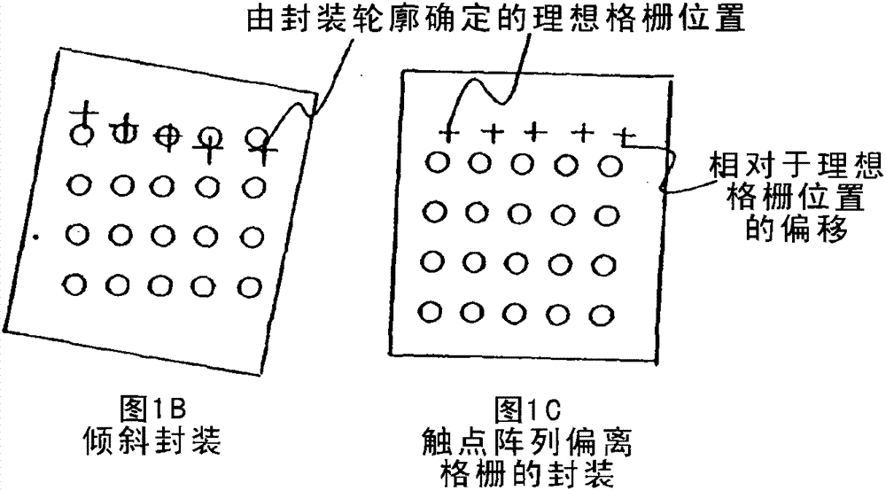 Device and method for placing predetermined element on target platform