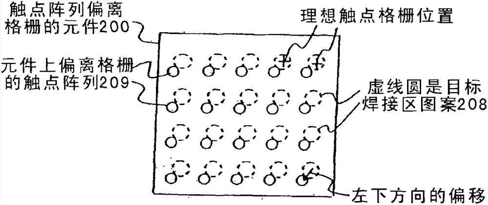 Device and method for placing predetermined element on target platform