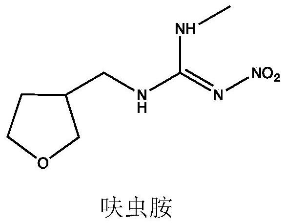 A kind of synthetic method of tetrahydro-3-furan methanol