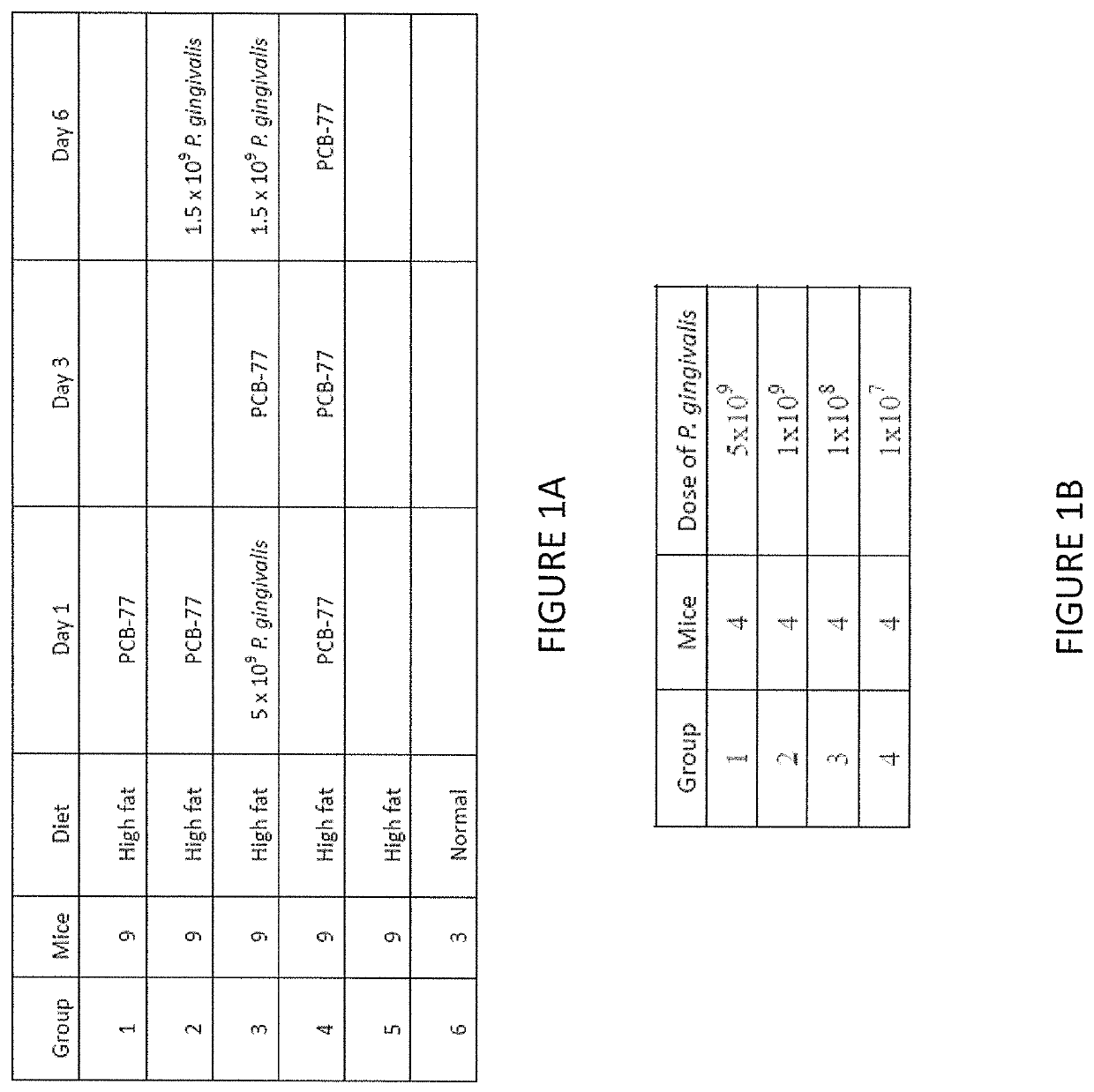 Biomarkers of vascular disease