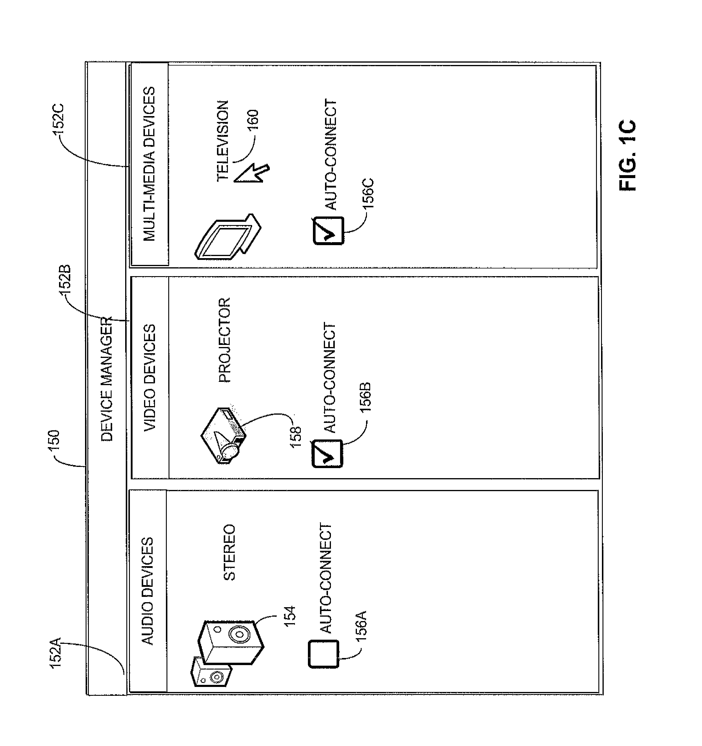 Auto connect in peer-to-peer network