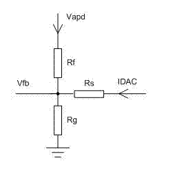 Optical network unit for passive optical network and signal processing method thereof