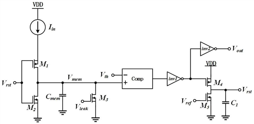 A kind of spiking neural network neuron circuit based on lif model