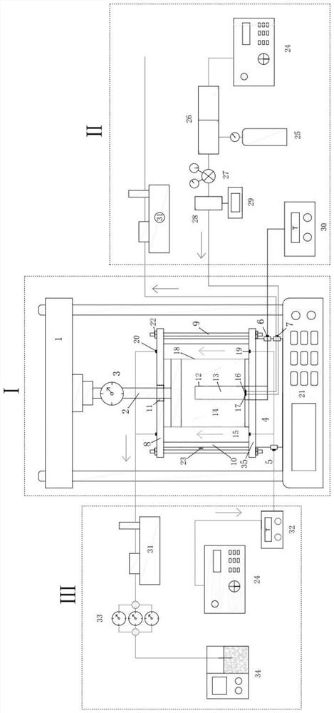 Unsaturated bentonite corrosion test system and method in multi-field coupling environment