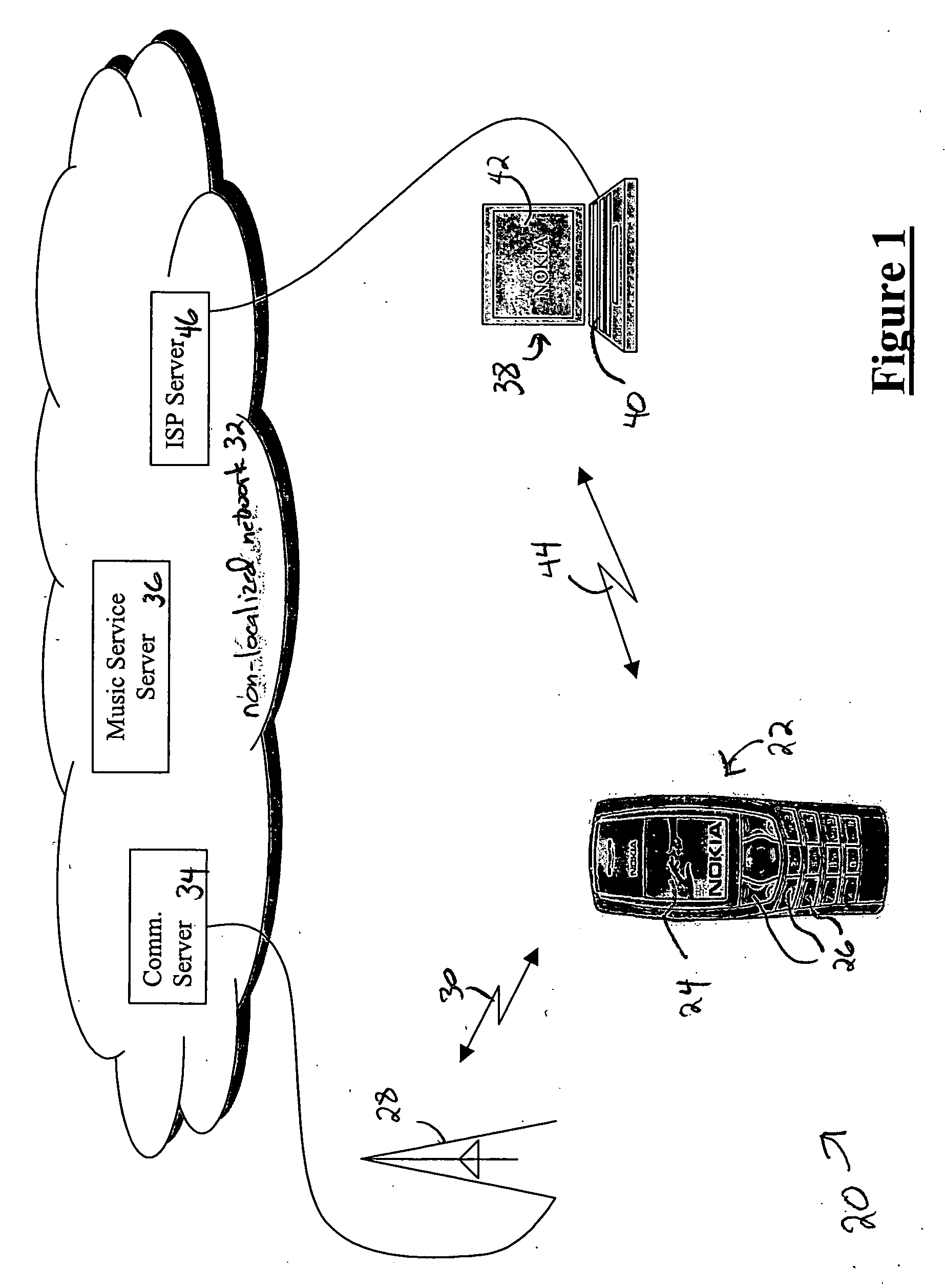 System and method for music synchronization in a mobile device