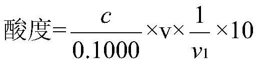 A method for producing ethanol from grain