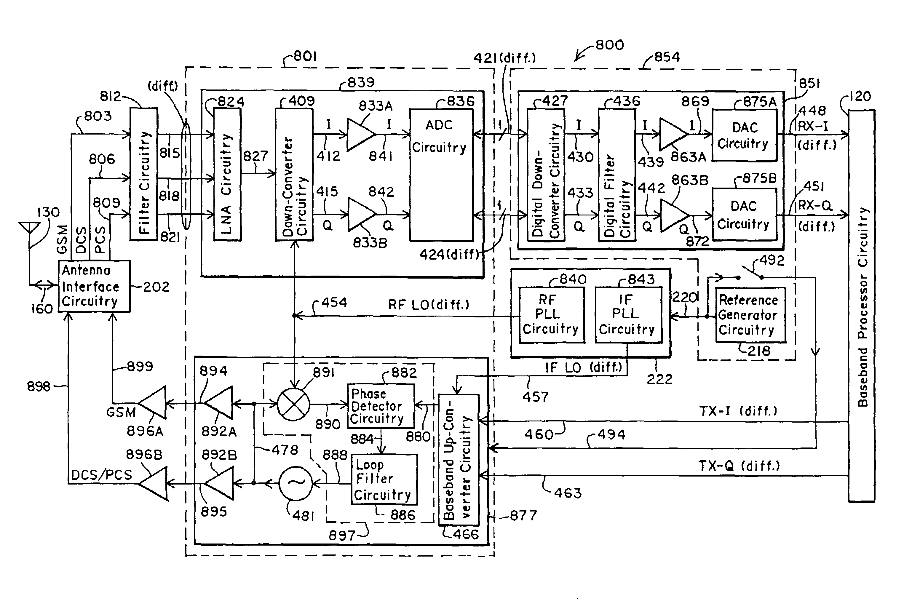 Partitioned radio-frequency apparatus and associated methods