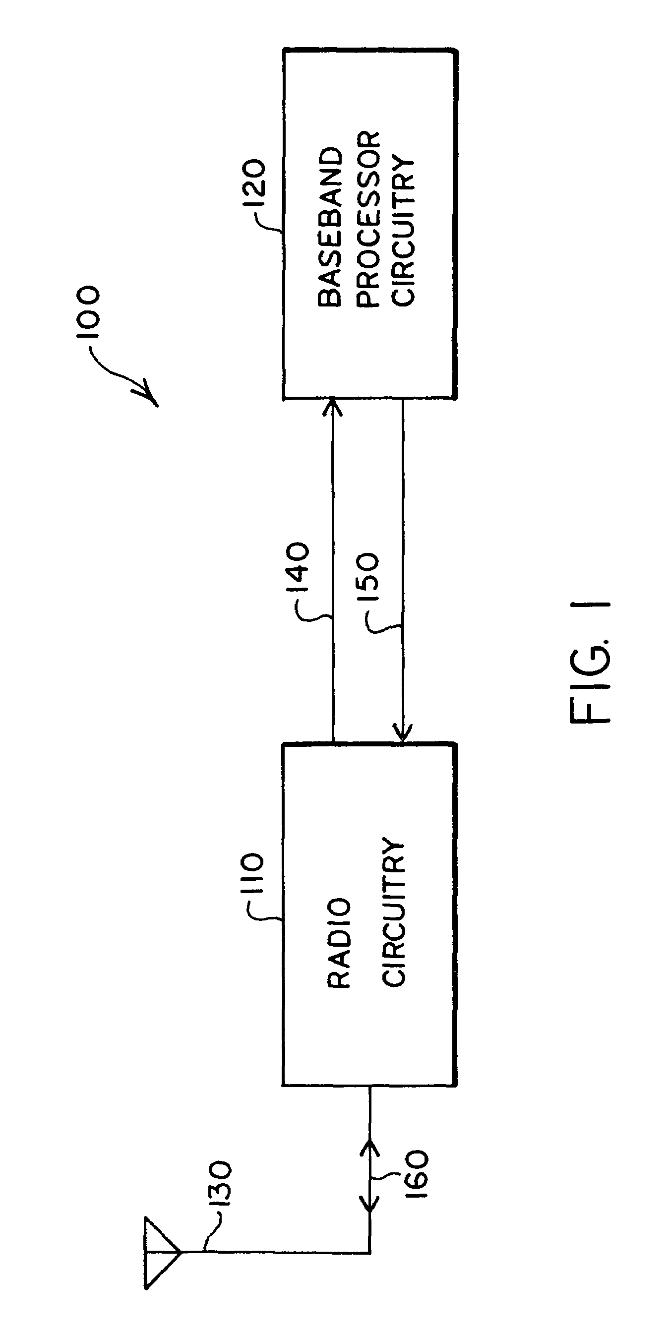 Partitioned radio-frequency apparatus and associated methods