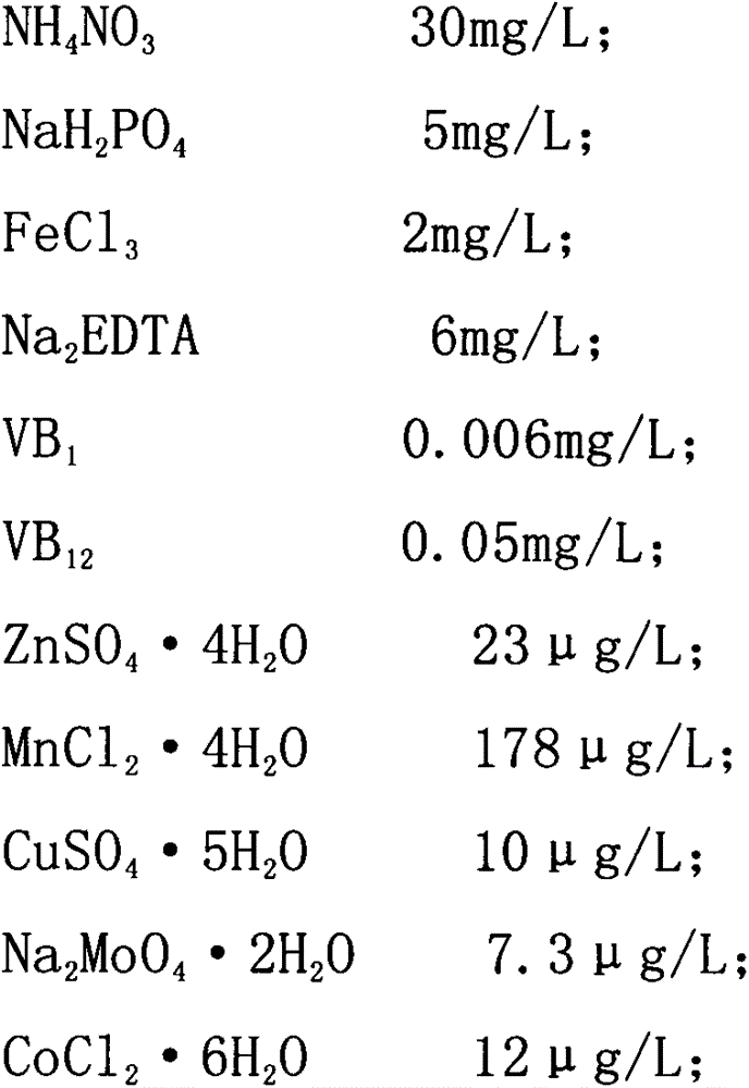 Phaeodactylum tricornutum culture medium