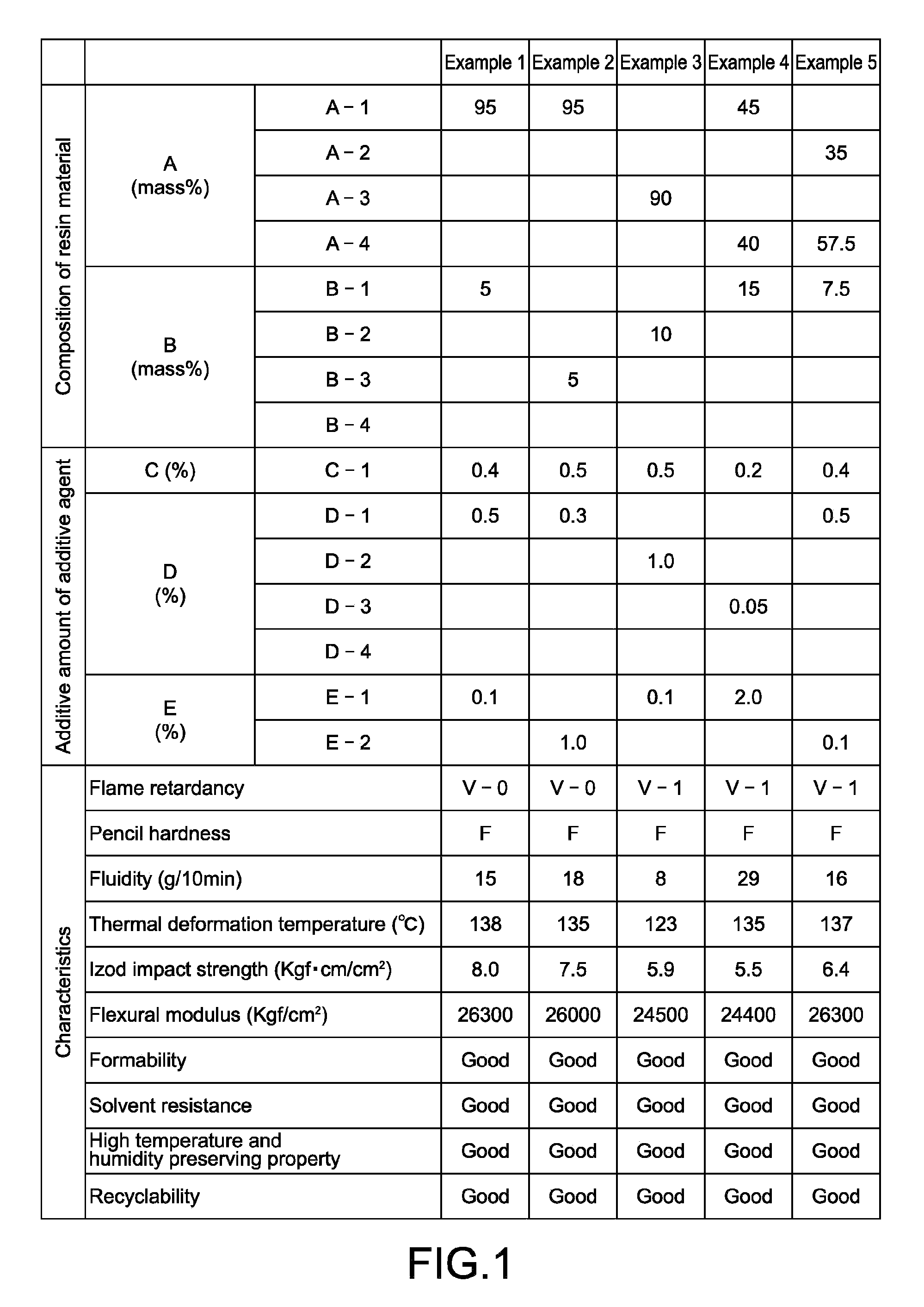 Aromatic polycarbonate resin composition and molded product of the same