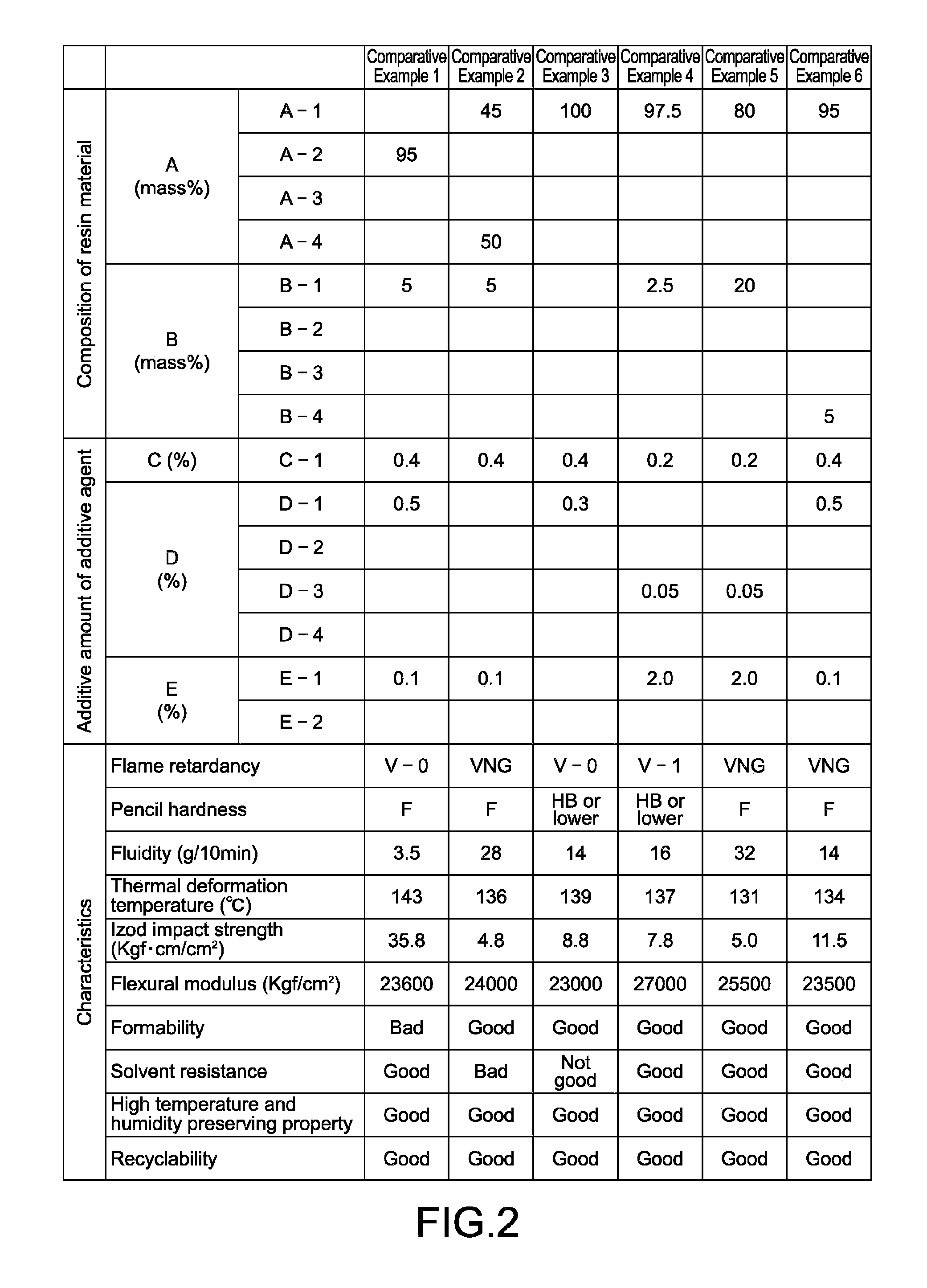 Aromatic polycarbonate resin composition and molded product of the same