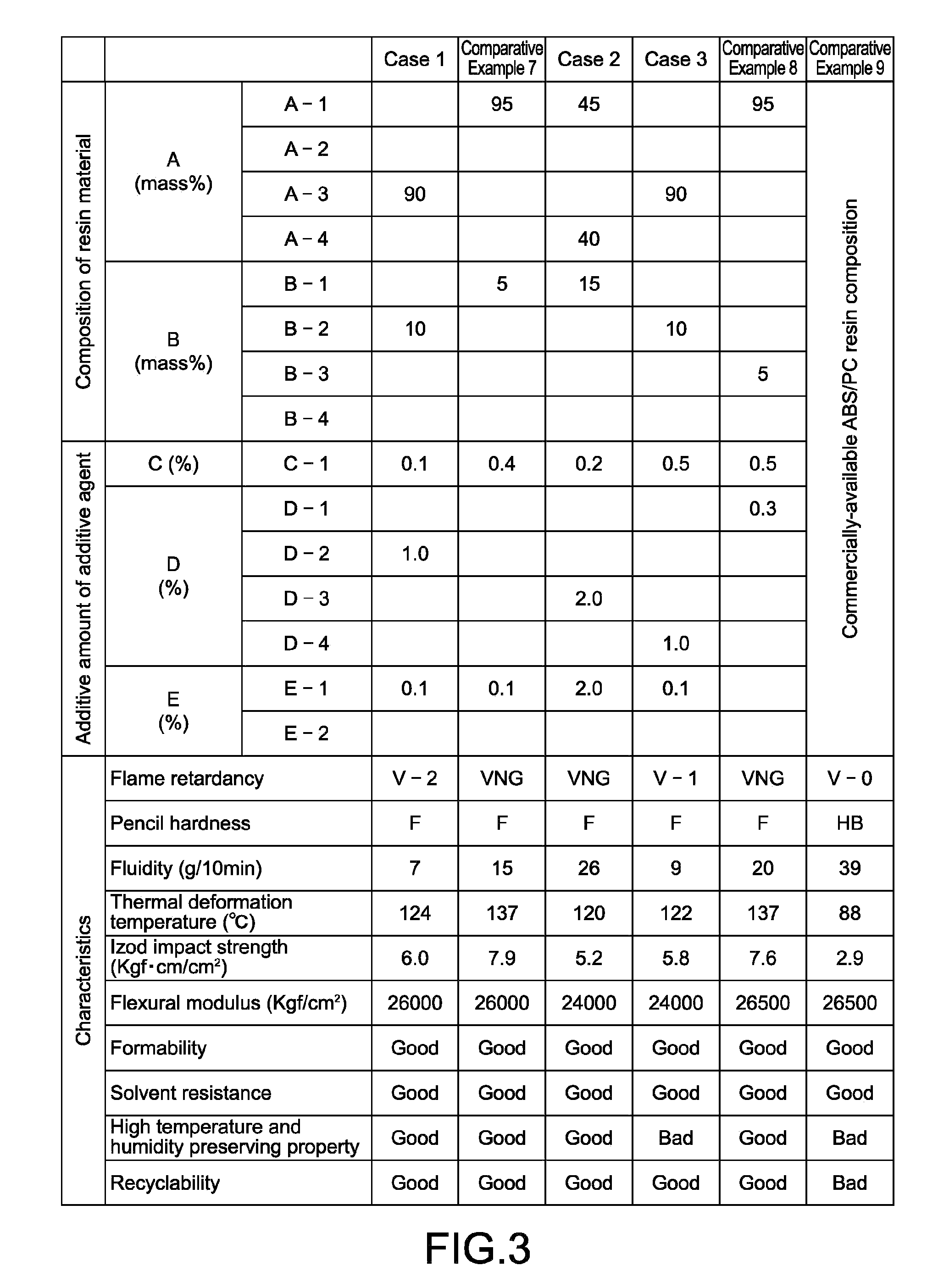 Aromatic polycarbonate resin composition and molded product of the same