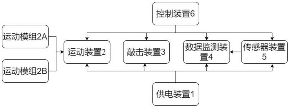 Hoop type steel pipe concrete column automatic detection robot system and use method