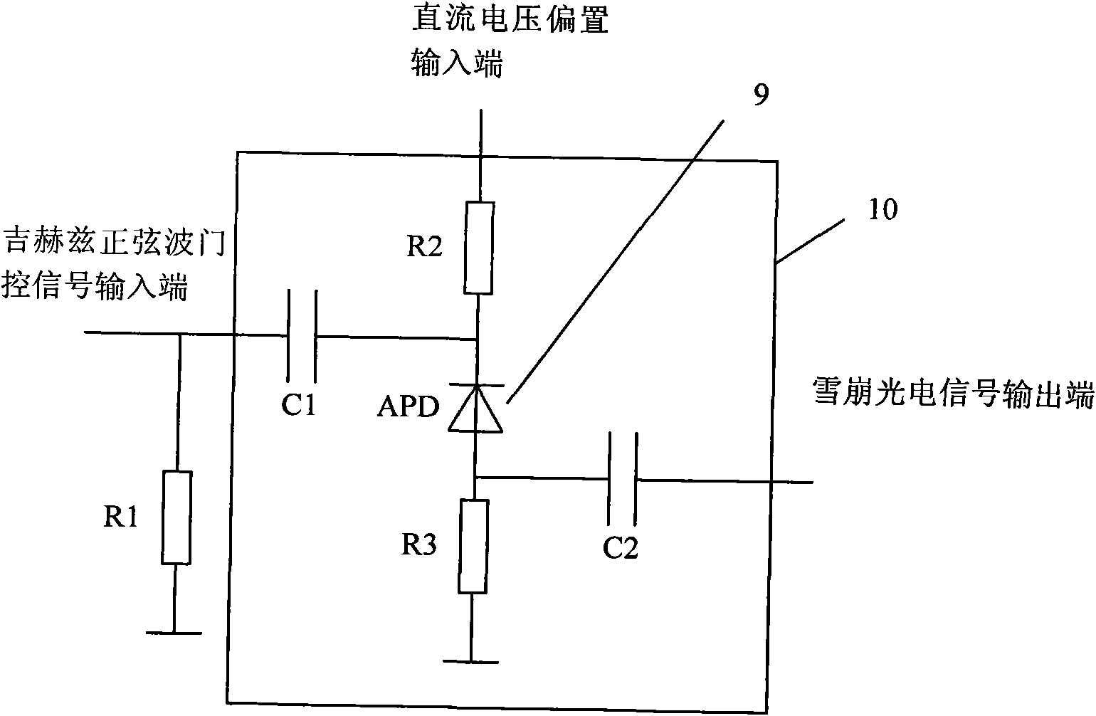 Gigahertz sine-wave gate-control low-pass filtering ultrared single-photon detector