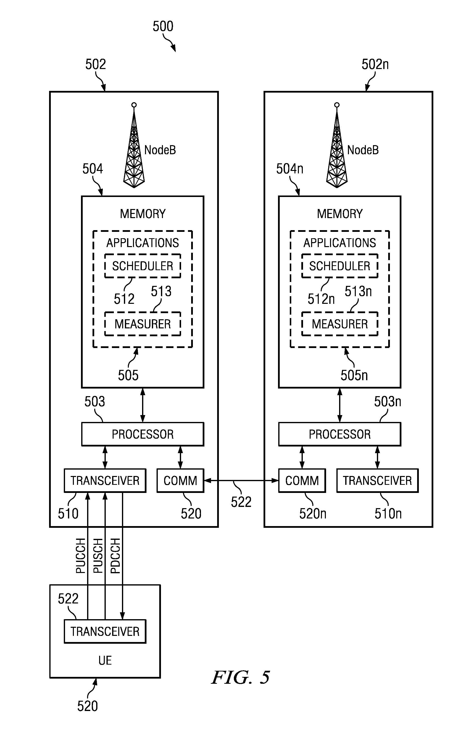 Network-based inter-cell power control for multi-channel wireless networks