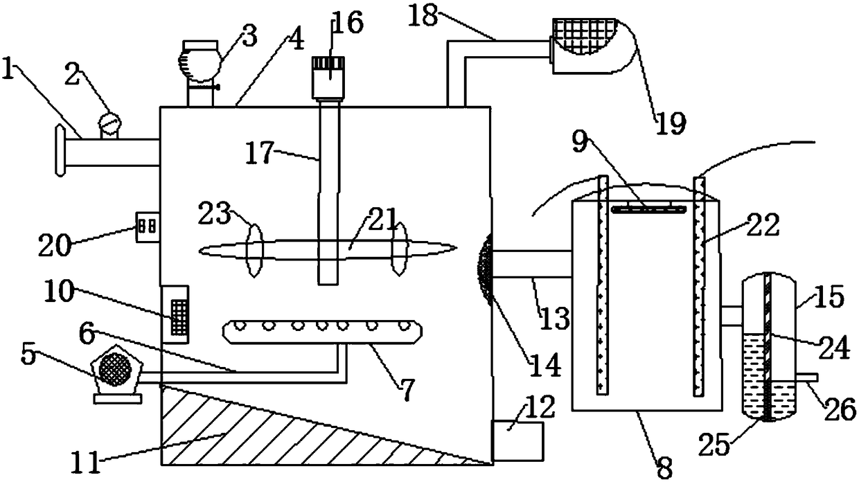 Safe and efficient environmental protection treatment device for sewage