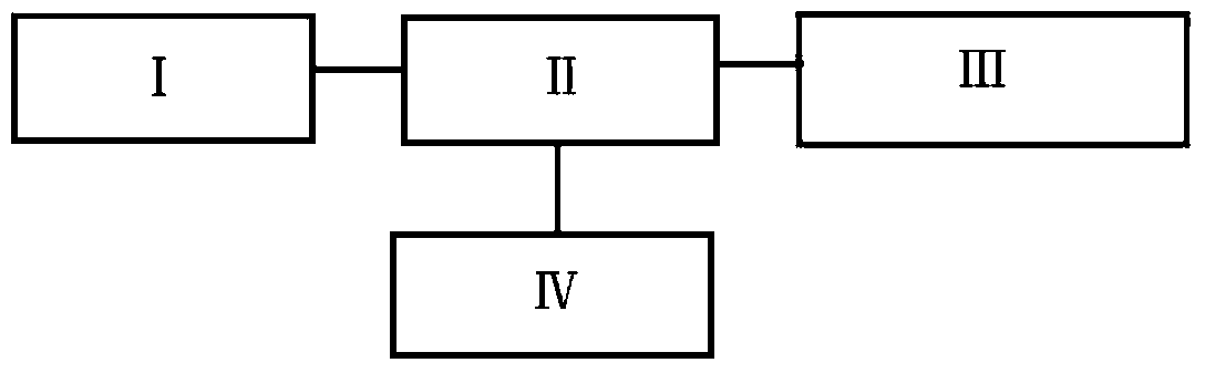 A system and method for producing compound fertilizer using chemical tail gas