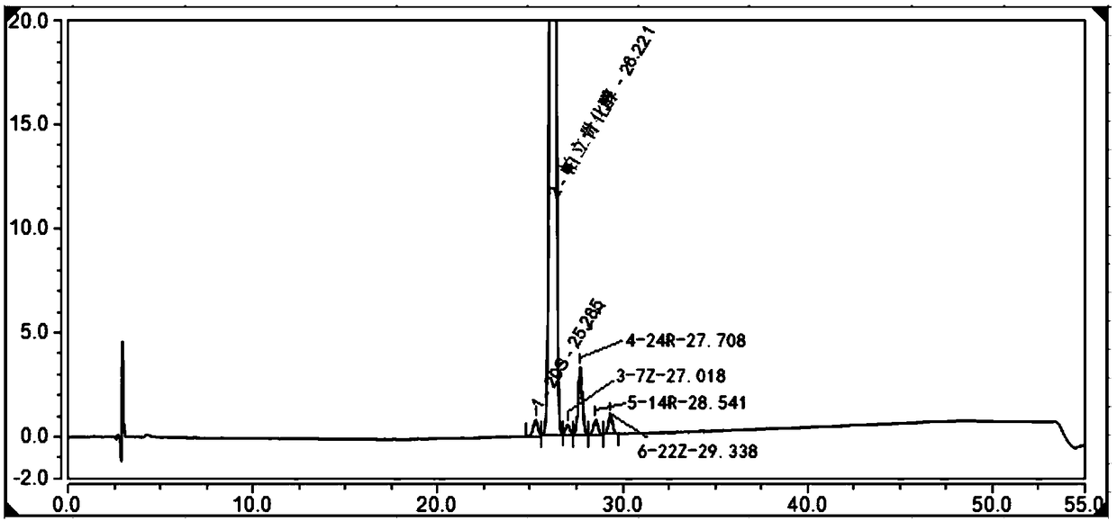 High performance liquid chromatography method for simultaneously separating and analyzing paricalcitol and isomer impurities in paricalcitol injection